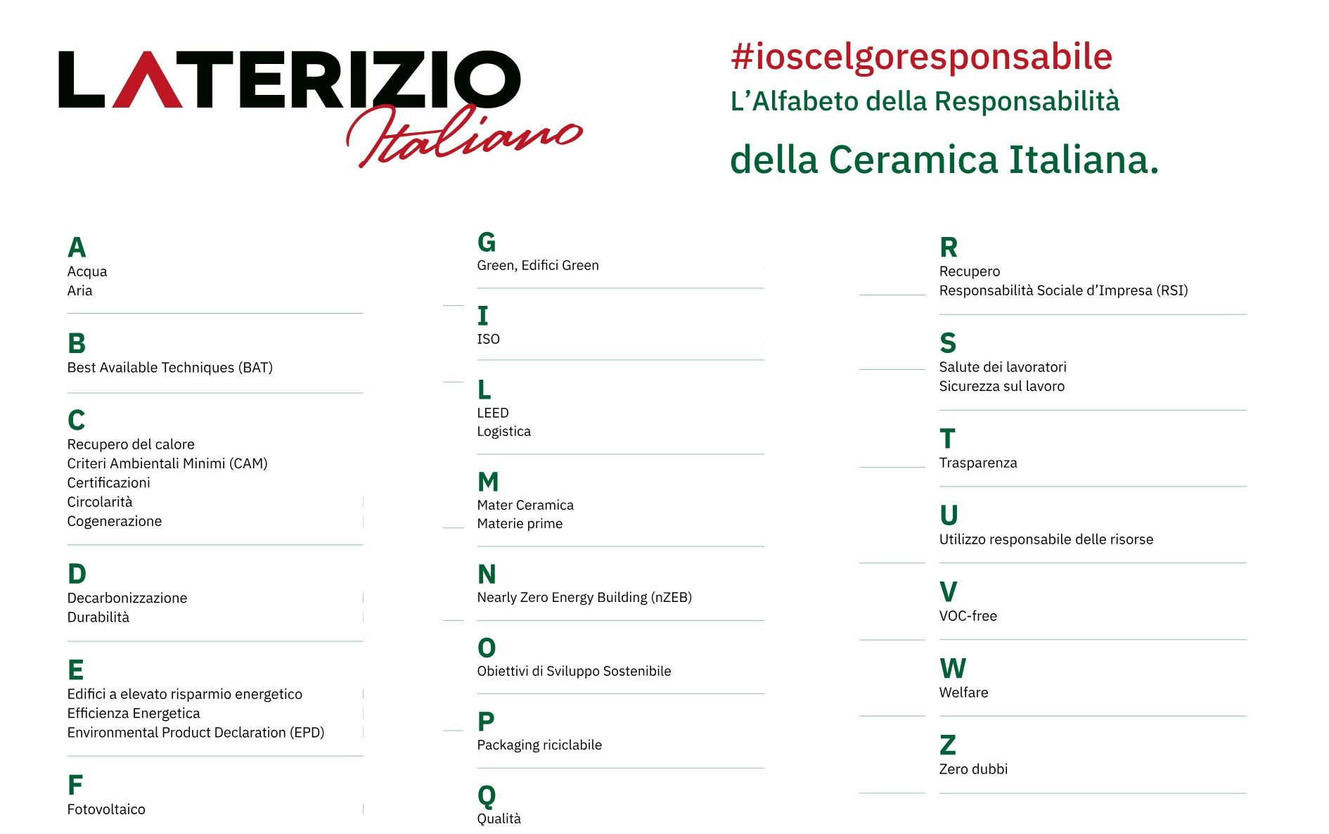 Campagna di Ceramics of Italy